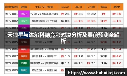 天狼星与达尔科德竞彩对决分析及赛前预测全解析